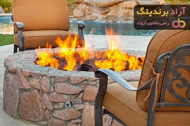 Stone Fire Pit Price